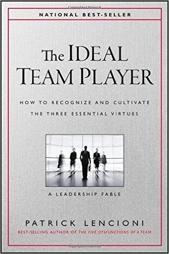 The Ideal Team Player cover